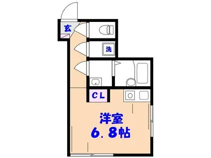 パレスフィールド国府台パートI(ワンルーム/2階)の間取り写真
