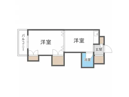 ノースタウンハウス(1DK/8階)の間取り写真