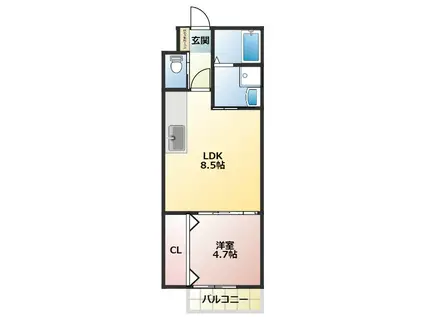 ヴィラフレンドリィ(1LDK/2階)の間取り写真