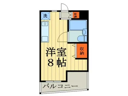 フェリオ西浦和(ワンルーム/2階)の間取り写真