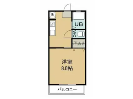 サンジェルマン II(1K/1階)の間取り写真