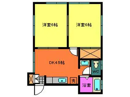 グリーンヒルハイツ(2DK/1階)の間取り写真