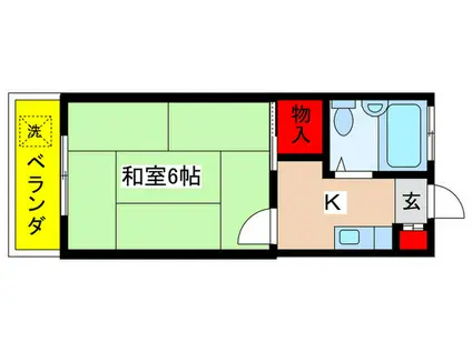 パストラル8(1K/2階)の間取り写真