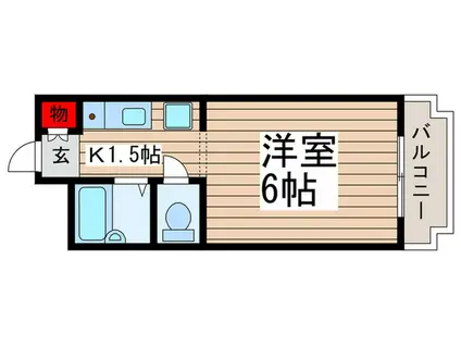 ビューパレー市川(1K/2階)の間取り写真