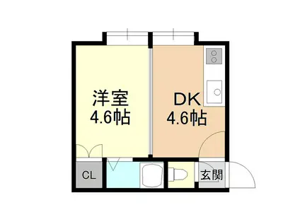 シャルマン南郷B(1DK/2階)の間取り写真