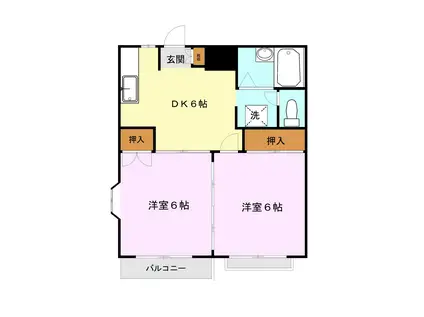 グリーンハイツ倉永(2DK/2階)の間取り写真