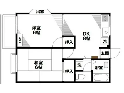 ヴィリアI(2DK/2階)の間取り写真