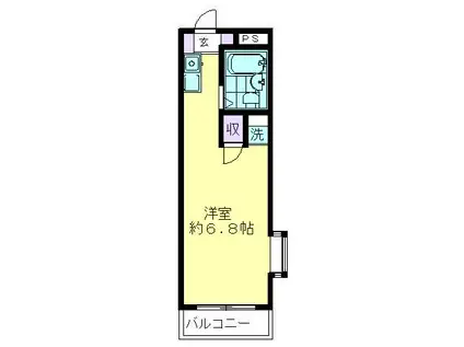 アクシス富士見(ワンルーム/2階)の間取り写真