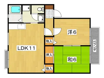 サンシャインI(2LDK/1階)の間取り写真