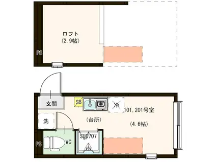 エスタディオ北千住(ワンルーム/2階)の間取り写真