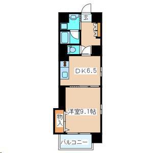 ヴィアーレ勾当台I(1DK/8階)の間取り写真
