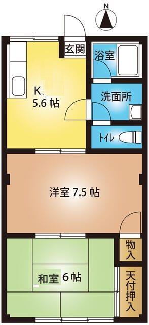 朝日コーポ和田(2K/2階)の間取り写真