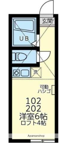 ユナイトDAIDOトニースターク(ワンルーム/2階)の間取り写真