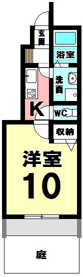 プレジール(1K/1階)の間取り写真