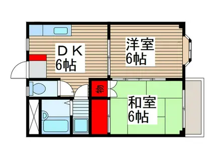 ハイム扇町屋(2DK/1階)の間取り写真