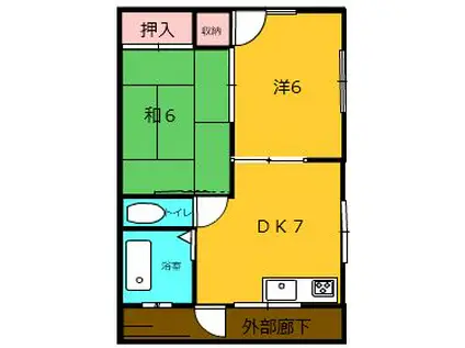 米重アパート(2DK/2階)の間取り写真