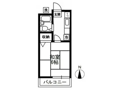 すえひろ荘(1K/2階)の間取り写真