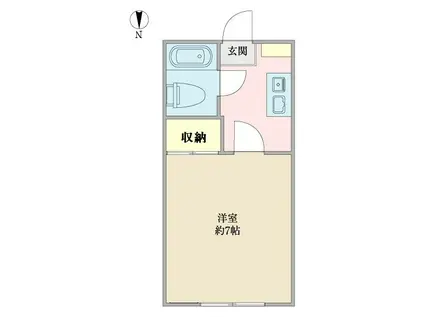 多田マンション(1K/1階)の間取り写真