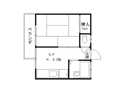 ひかり荘(1K/2階)の間取り写真