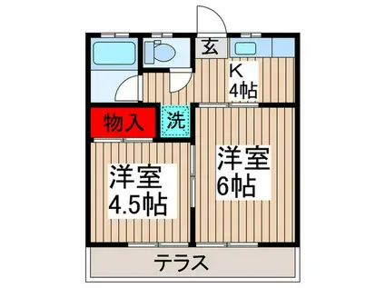 杉田コーポ(2K/1階)の間取り写真