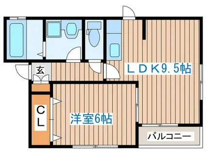 カーサRIKI(1LDK/1階)の間取り写真