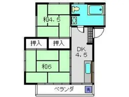 白幡ハイツ(2DK/2階)の間取り写真