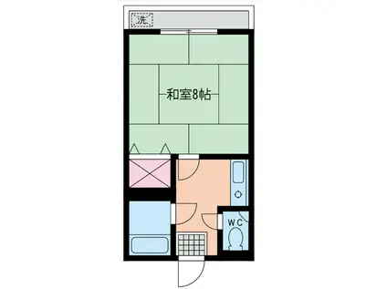 ジャンクハイツ(1K/2階)の間取り写真