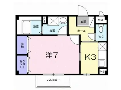 ラ・ポルト(1K/2階)の間取り写真