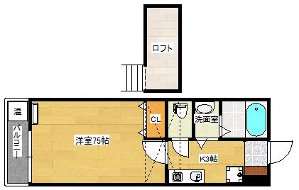 オレンジハウス(1K/2階)の間取り写真
