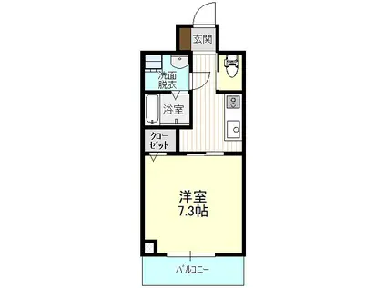 IRMS III(1K/2階)の間取り写真