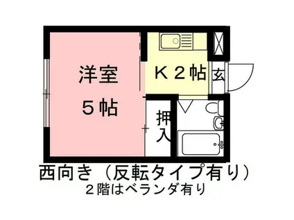 サン・アルティア柳津(1K/2階)の間取り写真