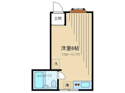 内田アパート(ワンルーム/1階)の間取り写真
