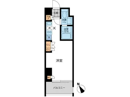 アーデン五反田(ワンルーム/7階)の間取り写真