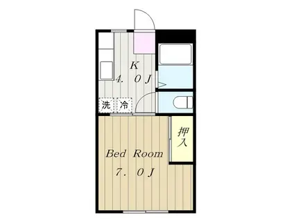 グランドハイツVI(1K/2階)の間取り写真