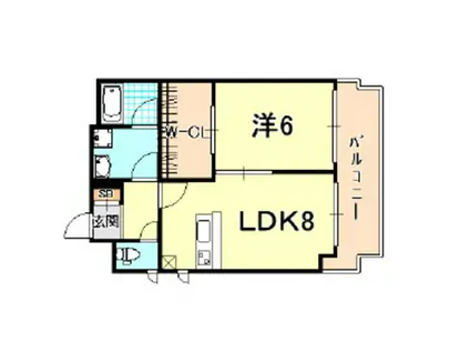 古満ゲボイデ(1LDK/7階)の間取り写真