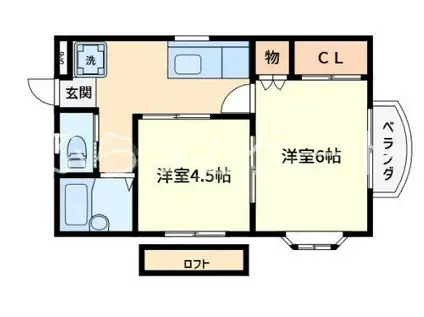 ル クープル(2K/2階)の間取り写真