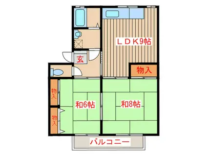 メゾンワガツマ(2LDK/1階)の間取り写真