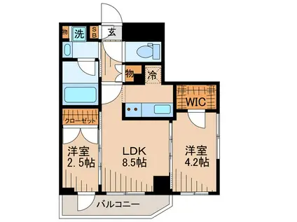 レヴァンテ浅草観音壱(2LDK/8階)の間取り写真