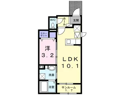 グノシエンヌ・ルージュ(1LDK/1階)の間取り写真