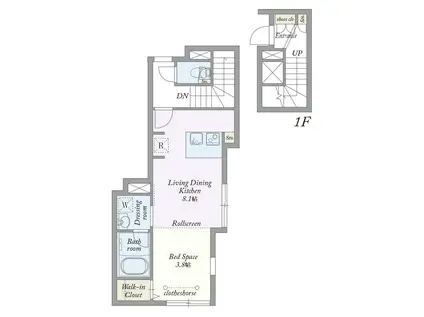 ジャスパー中落合(1LDK/2階)の間取り写真