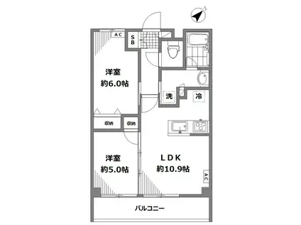 ガーデンスクエア永福(2LDK/3階)の間取り写真