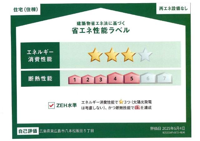 コーセー飯田