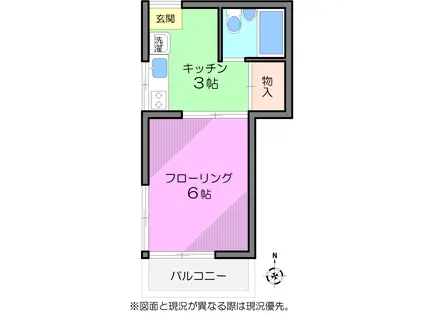 池田ハウス(1K/2階)の間取り写真