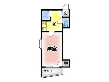 川辺ビル(1K/2階)の間取り写真