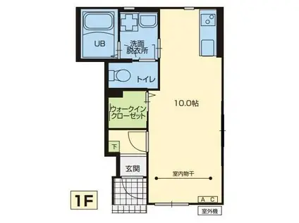 PORTE BONHEURIII(ワンルーム/1階)の間取り写真