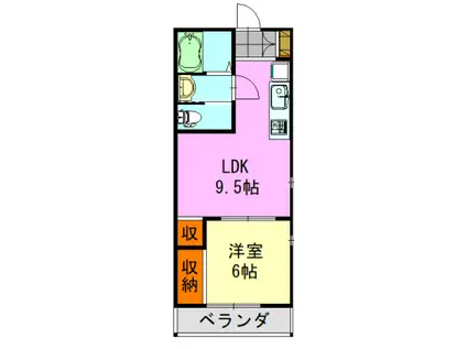LIKE星久喜B棟(1LDK/1階)の間取り写真