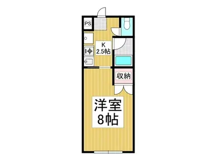 グリーンピア(1K/1階)の間取り写真