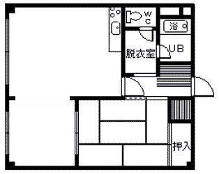 エステート神居(2DK/3階)の間取り写真