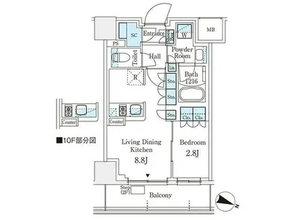 パークアクシス横浜阪東橋(1LDK/10階)の間取り写真
