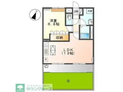 クレメント駒木B(1LDK/1階)の間取り写真